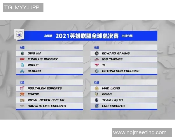 英雄联盟S15赛季状态排行榜V5战队强势崛起荣登第二名