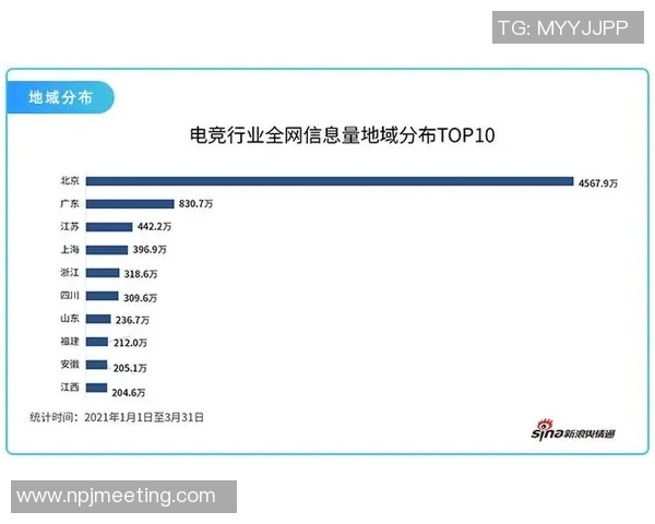 电竞实时数据大师赛分析JDG灵活性表现的关键因素与战术调整