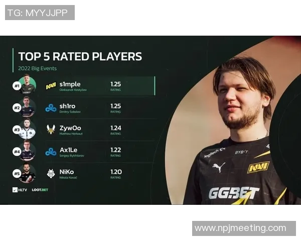 S15电竞总决赛CSGO精彩揭秘V5战队默契配合与战术分析 S15电竞总决赛CSGO精彩揭秘V5战队默契配合与战术分析