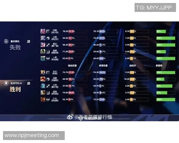 电竞比分DOTA2最新状态排名TES创历史新高引发热议 电竞比分DOTA2最新状态排名TES创历史新高引发热议