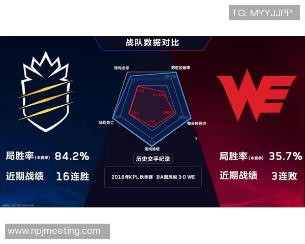 王者荣耀意识排行榜揭晓WE战队荣登第六名引发热议 王者荣耀意识排行榜揭晓WE战队荣登第六名引发热议