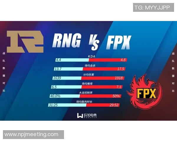 电竞实时数据深度解析FPX当前状态与历史表现的对比分析 电竞实时数据深度解析FPX当前状态与历史表现的对比分析