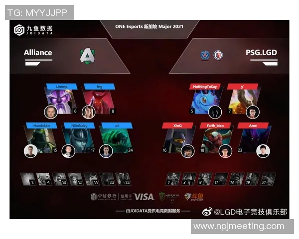 esports数据TES战队在DOTA2赛季中的表现与未来发展趋势分析