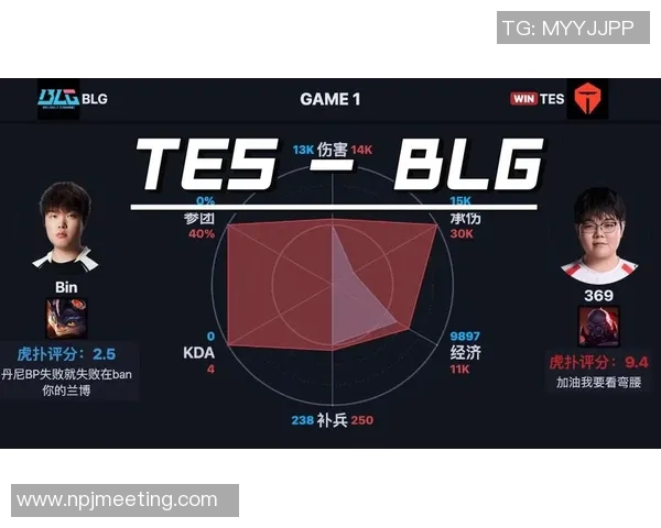 esports数据赛后复盘BLG与TES对决中的战术灵活性与应变能力分析 esports数据赛后复盘BLG与TES对决中的战术灵活性与应变能力分析